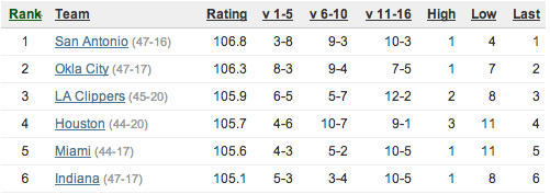 Screen Shot 2014-03-12 at 3.54.58 PM