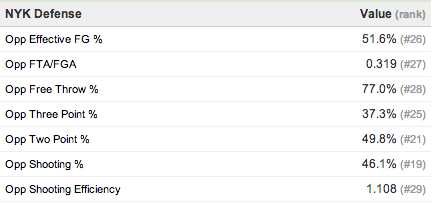 Screen Shot 2014-03-31 at 7.54.32 PM