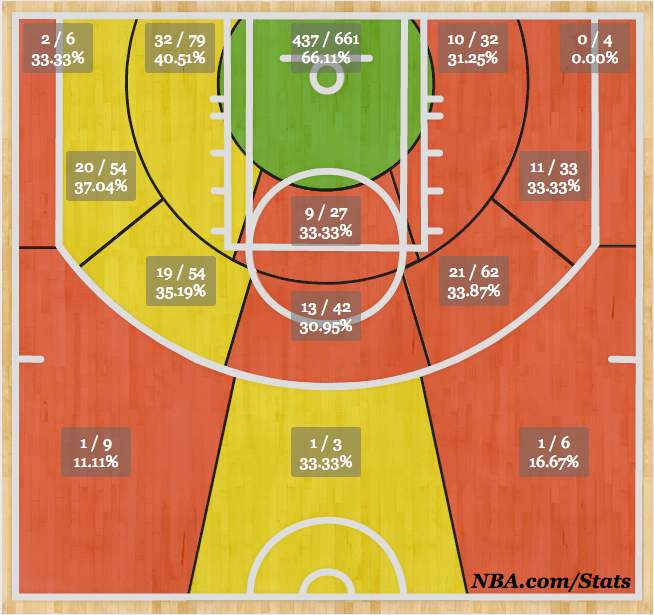 Screen Shot 2014-04-06 at 1.58.59 PM