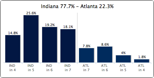 Screen Shot 2014-04-18 at 3.51.45 PM