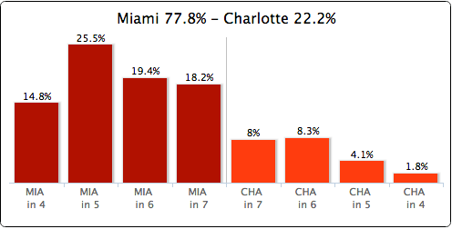 Screen Shot 2014-04-18 at 4.01.11 PM