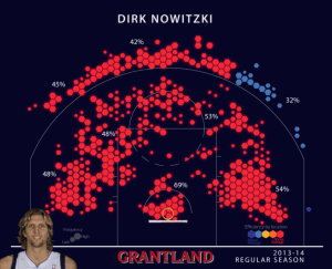dirknowitzki1152
