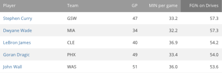 Screen Shot 2015-02-06 at 1.51.29 PM