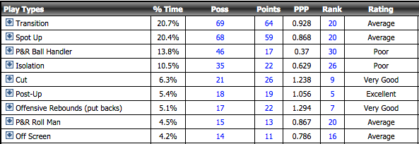 Screen Shot 2015-11-02 at 5.43.44 PM