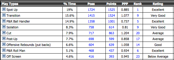 Screen Shot 2015-11-02 at 5.52.08 PM