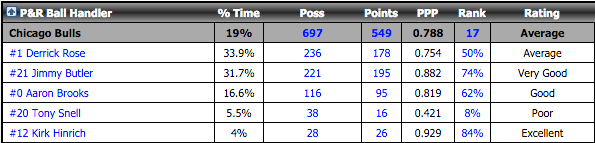 Screen Shot 2016-01-06 at 9.03.48 AM.png