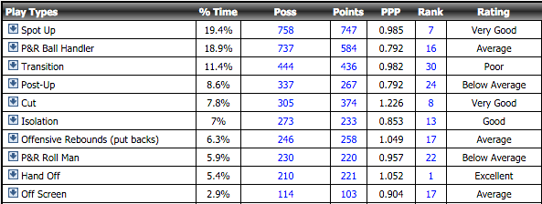 Screen Shot 2016-01-09 at 9.33.09 PM.png