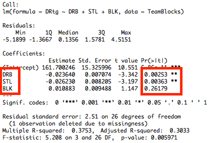 Screen Shot 2016-03-01 at 2.09.15 PM.png