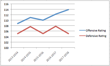 Screen Shot 2018-03-05 at 9.00.28 PM.png