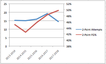 Screen Shot 2018-03-05 at 9.22.58 PM.png