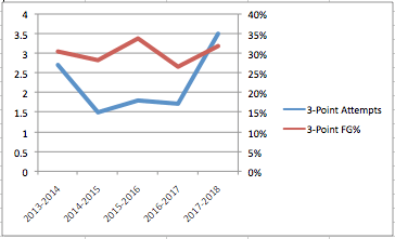 Screen Shot 2018-03-05 at 9.27.59 PM.png