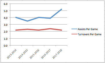 Screen Shot 2018-03-05 at 9.39.33 PM.png