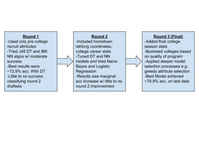 Part Two Website.png