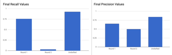 Screen Shot 2018-06-10 at 12.49.45 PM.png