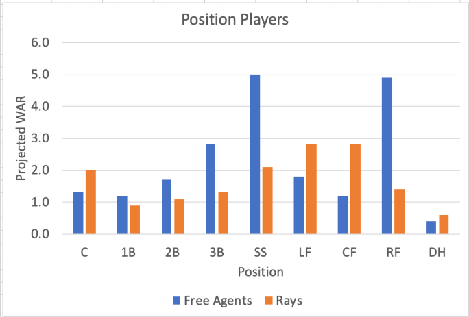 Screen Shot 2019-01-30 at 9.01.50 PM.png