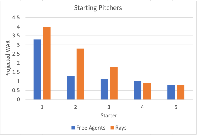 Screen Shot 2019-01-30 at 9.03.31 PM.png