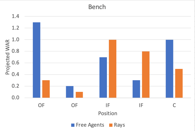 Screen Shot 2019-01-30 at 9.05.04 PM.png