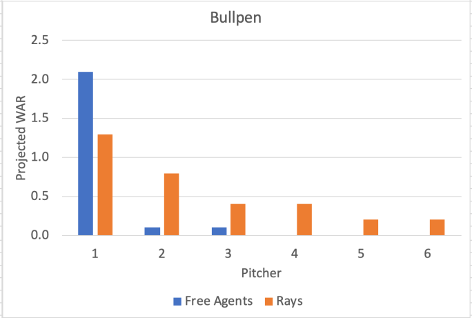 Screen Shot 2019-01-30 at 9.06.44 PM.png