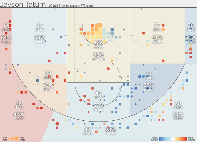 Screen Shot 2019-02-14 at 8.48.27 PM.png