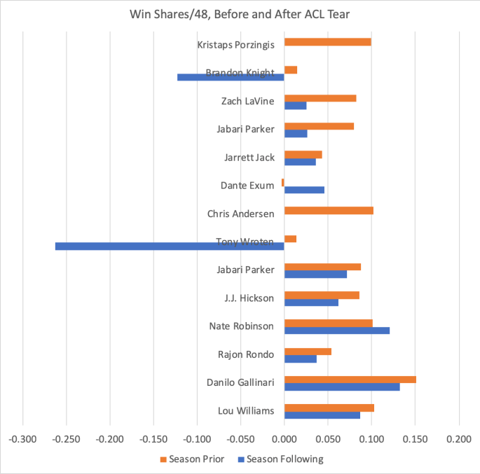 Screen Shot 2019-01-31 at 10.42.14 PM.png