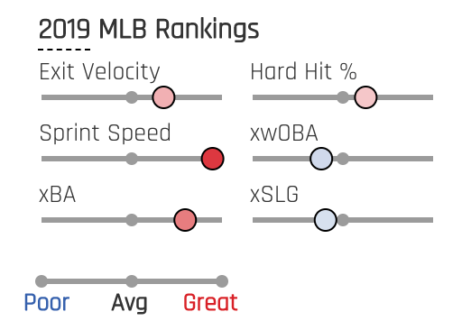 Screen Shot 2019-07-26 at 3.23.44 PM.png