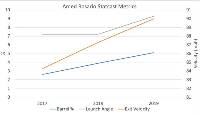 Screen Shot 2019-07-26 at 3.30.04 PM.png