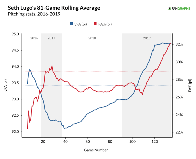 Screen Shot 2019-08-11 at 9.11.50 PM.png