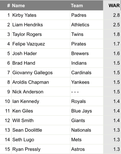 Screen Shot 2019-08-11 at 9.14.43 PM.png