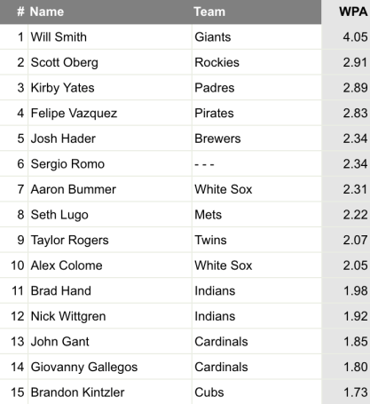 Screen Shot 2019-08-11 at 9.15.31 PM.png