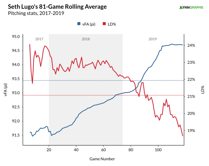 Screen Shot 2019-08-12 at 8.42.38 PM.png