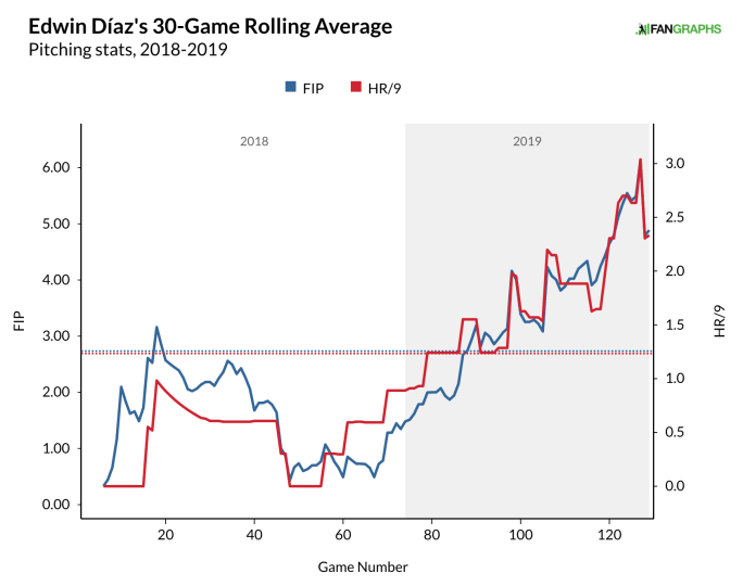 Screen Shot 2019-09-01 at 1.03.04 PM