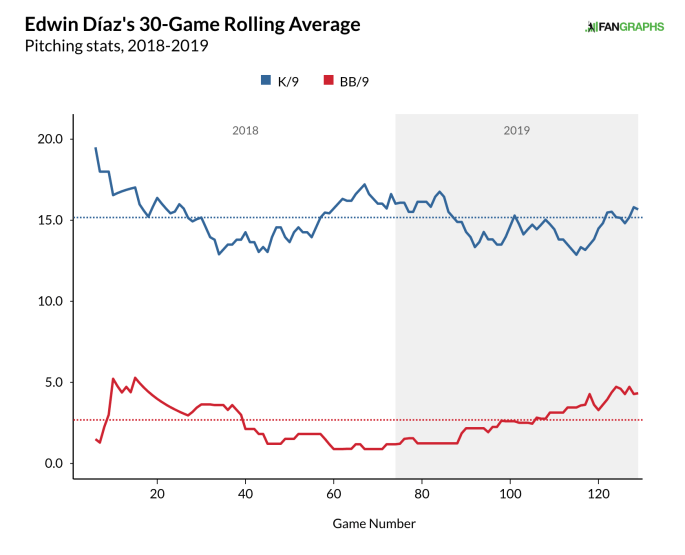 Screen Shot 2019-09-01 at 1.04.35 PM