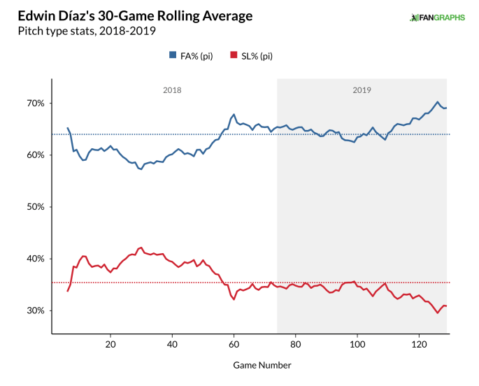 Screen Shot 2019-09-01 at 1.09.02 PM