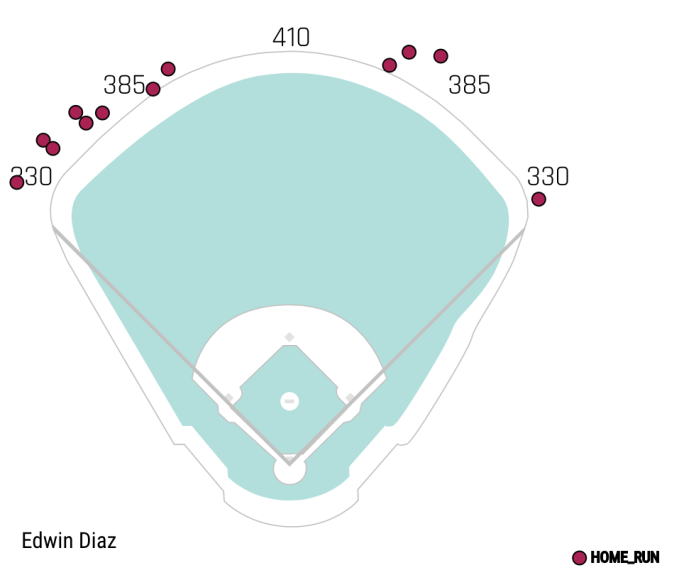 Screen Shot 2019-09-01 at 12.18.29 PM