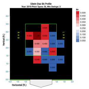 Screen Shot 2019-09-01 at 12.26.06 PM