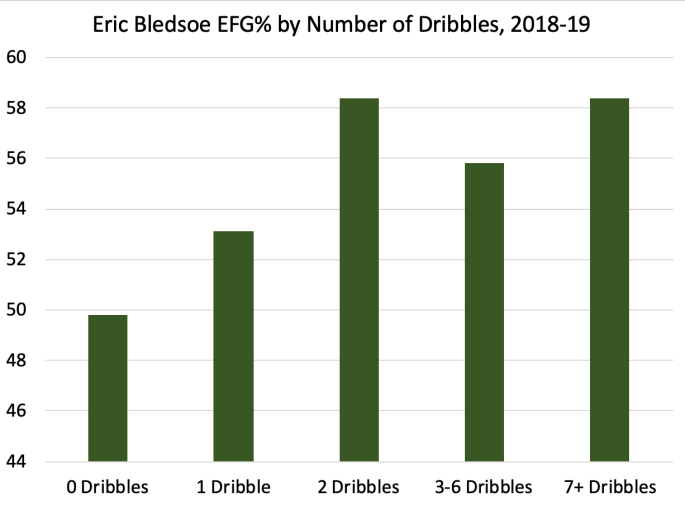 Screen Shot 2019-10-20 at 9.22.48 AM.png