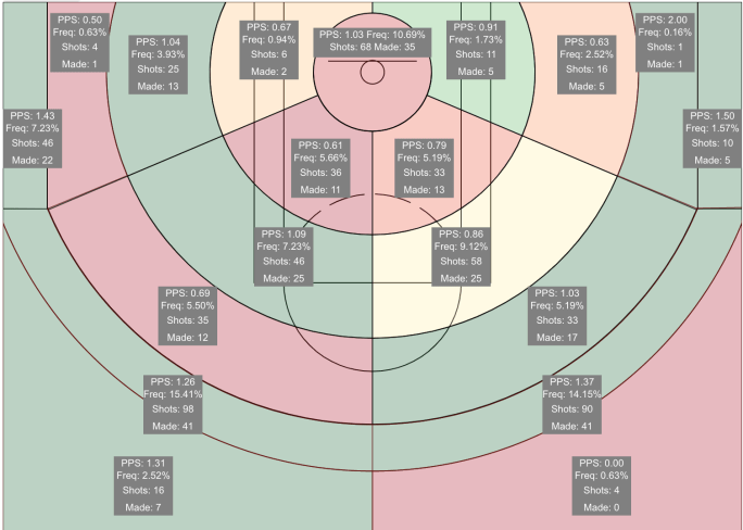 Screen Shot 2020-02-06 at 7.04.17 PM.png