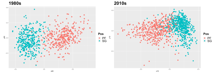 Screen Shot 2020-03-14 at 5.33.51 PM.png