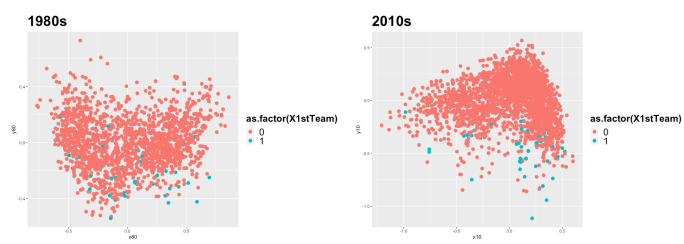 Screen Shot 2020-03-14 at 5.34.04 PM.png