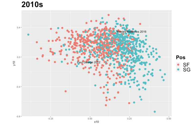 Screen Shot 2020-03-14 at 5.35.01 PM.png