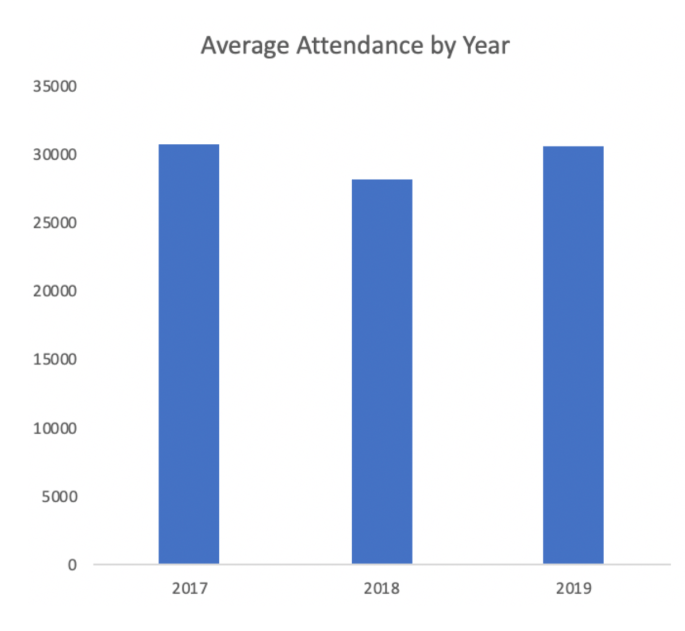 Screen Shot 2020-05-24 at 3.03.27 PM